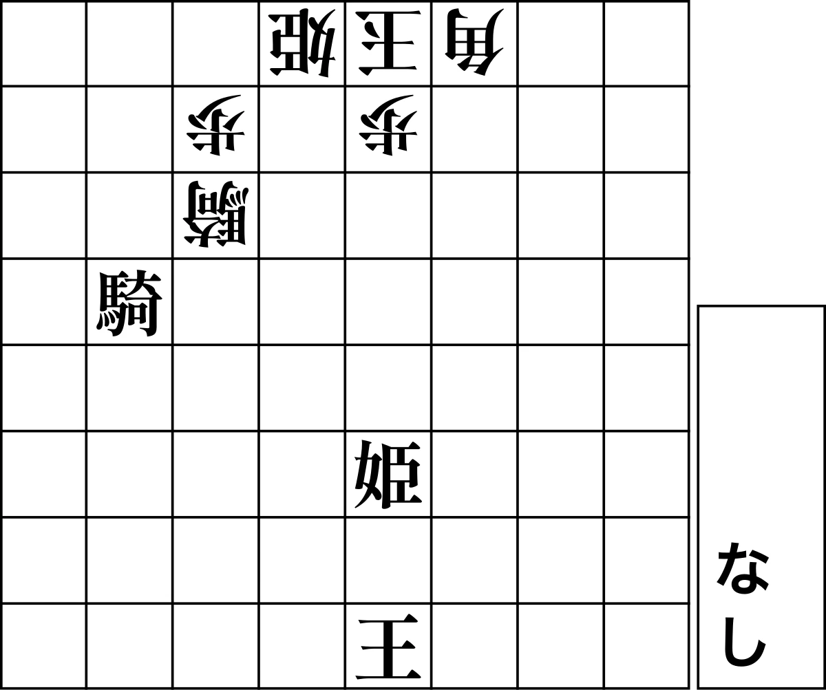 詰め王棋の図面 — FEEN: 3ik^'b2/2+f1+f3/2n5/1N6/8/4I3/8/4K^3 /14f4r3b2n J/j